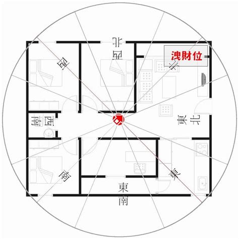 座東南朝西北的房子|坐東南朝西北的房子怎麼樣？坐東南朝西北風水最佳布局介紹 